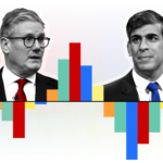 UK Election Betting Guide